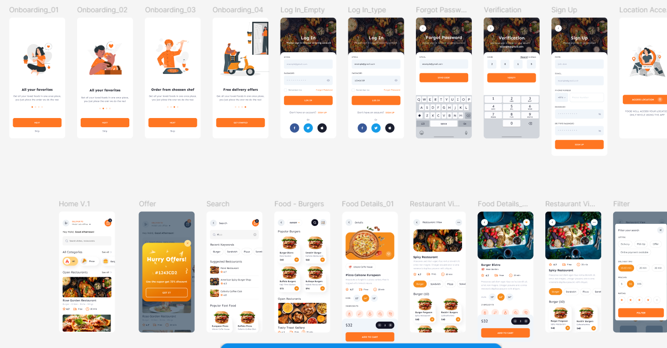 Order App